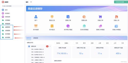 免費(fèi)進(jìn)銷(xiāo)存軟件推薦與選擇指南