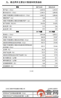 股轉(zhuǎn)系統(tǒng)21問 匯佳軟件新三板掛牌的首次大考——聚焦信息系統(tǒng)運(yùn)行維護(hù)服務(wù)