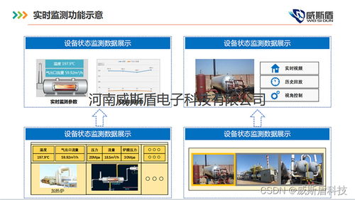 信息系統運行維護服務中設備在線狀態監測的實現方法